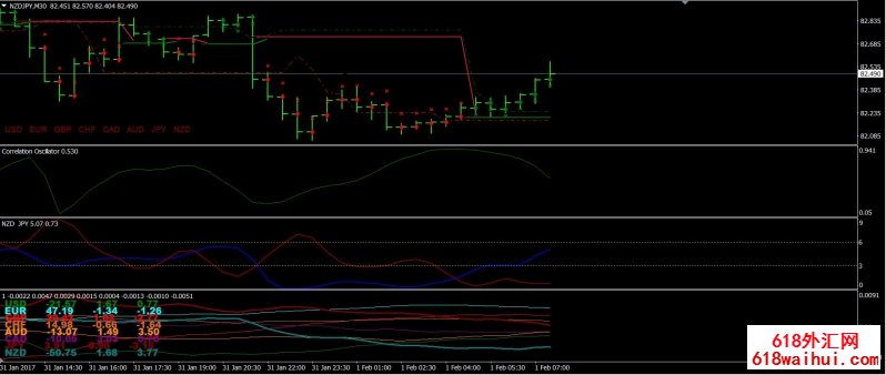 <b>��������㽻��ϵͳ����</b>