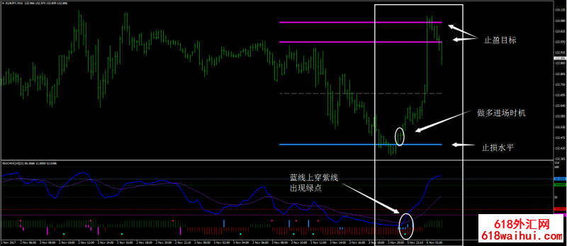 <b>4XCOG��㽻��ϵͳ����</b>