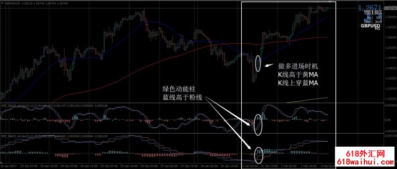 <b>������㽻��ϵͳ����</b>