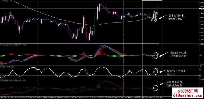 <b>���м���㽻��ϵͳ����</b>