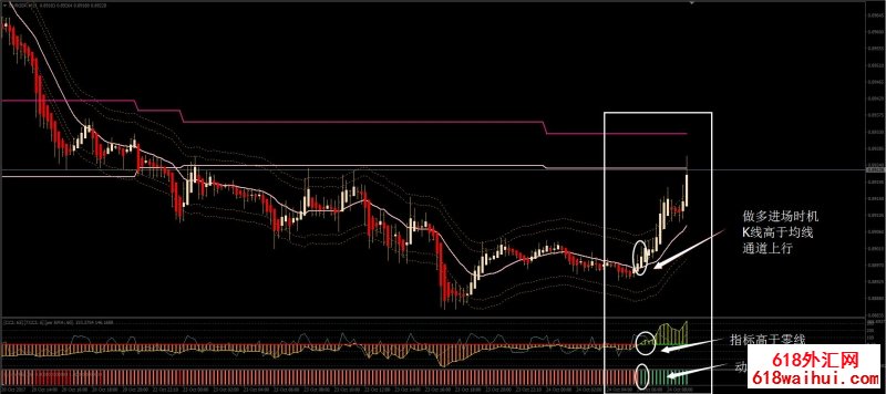 <b>J16A��㽻��ϵͳ����</b>