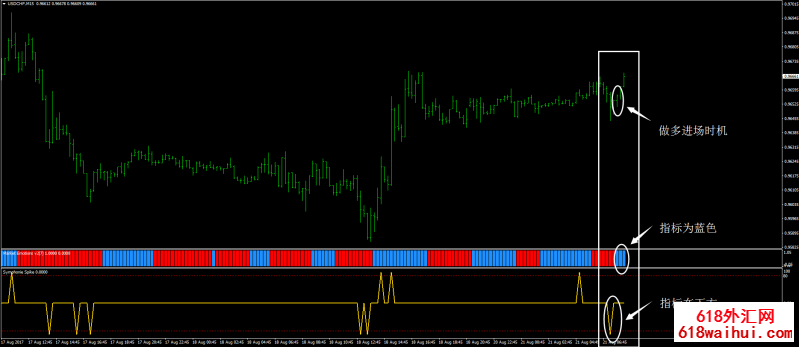 <b>��������㽻��ϵͳ����</b>