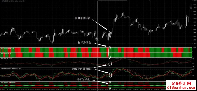 <b>TMS������㽻��ϵͳ����</b>