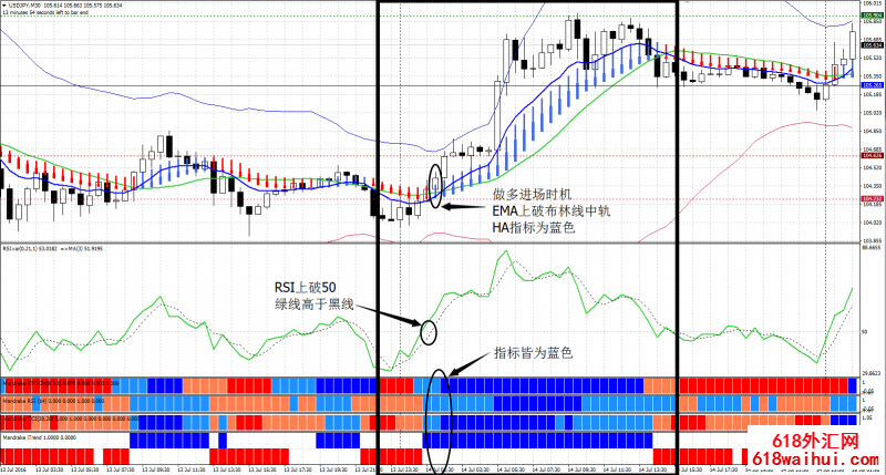 <b>�������ݽ���ϵͳʤ��80%����</b>