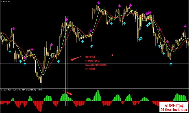 Forex Exclusive外汇交易系统下载