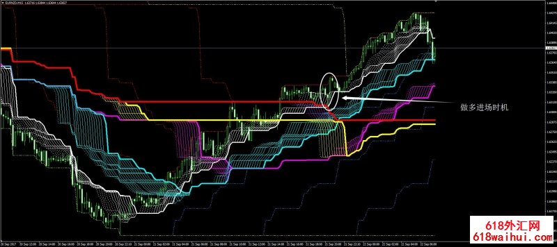 <b>�ߵ��е���㽻��ϵͳ����</b>