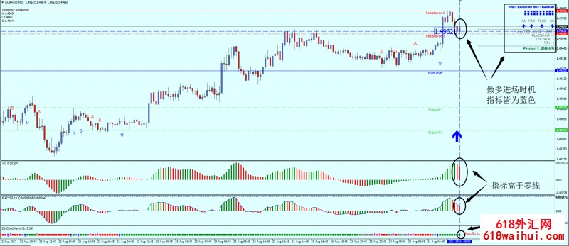 <b>KUMO��㽻��ϵͳ����</b>