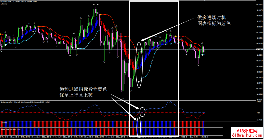 <b>СȪ��һ����㽻��ϵͳ����</b>