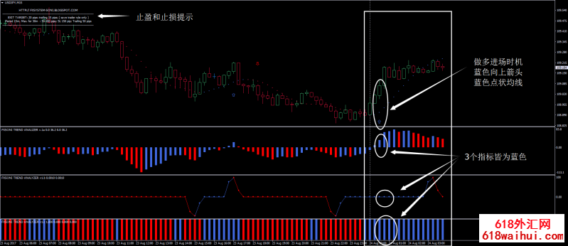 <b>������㽻��ϵͳ����</b>