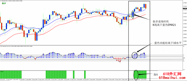 <b>ƽ��MA˫ͨ����㽻��ϵͳ����</b>