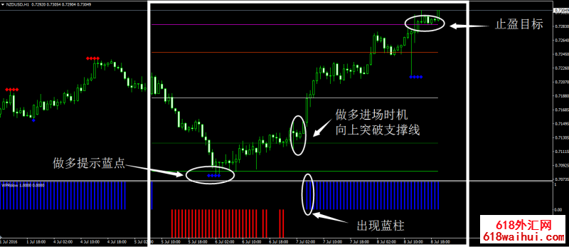 <b>֧��������㽻��ϵͳ����</b>