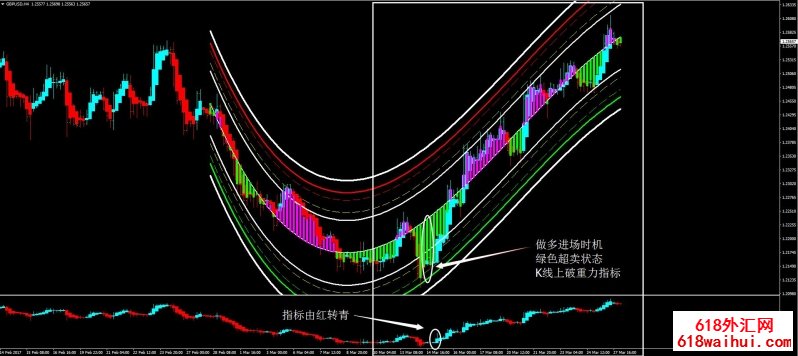 <b>ABHA��㽻��ϵͳ����</b>