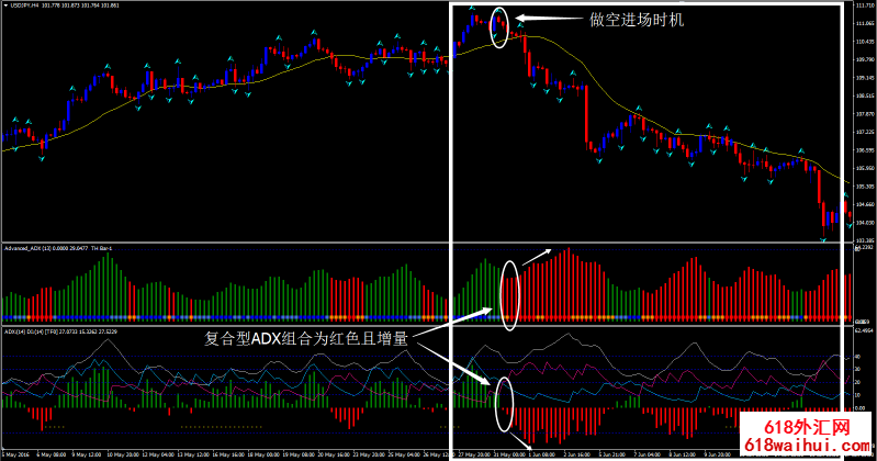 СȪ��һ��2.1������㽻��ϵͳ����