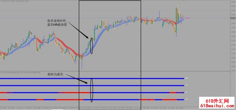 <b>������㽻��ϵͳ����</b>