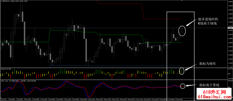 <b>I���е���㽻��ϵͳ����</b>