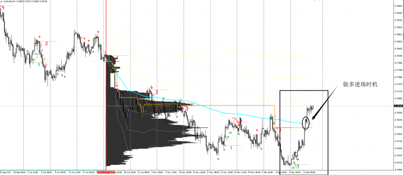 <b>�г�ͳ��ѧ��㽻��ϵͳ����</b>