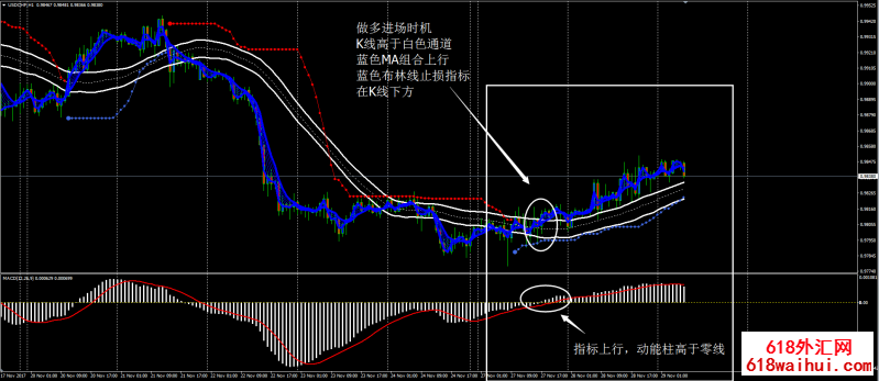 <b>SENJATA��㽻��ϵͳ����</b>