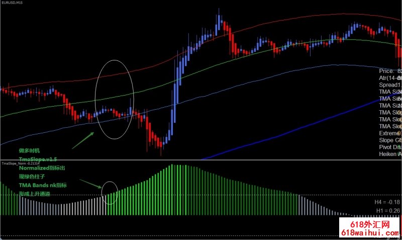 <b>Extreme TMA Bands NK��㽻��ϵͳ����</b>