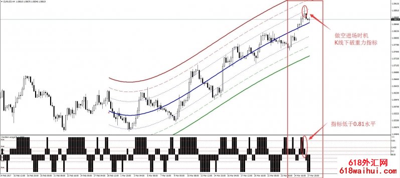 <b>OAN��㽻��ϵͳ����</b>