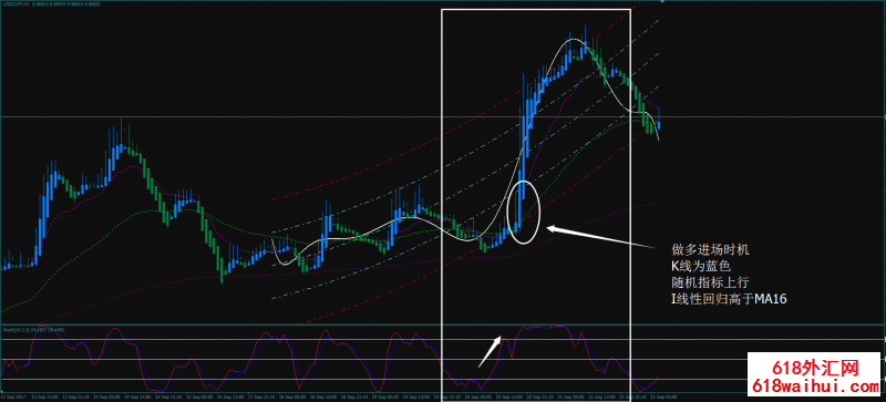 <b>�»ع������㽻��ϵͳ����</b>