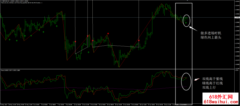 <b>LukeB��㽻��ϵͳ����</b>