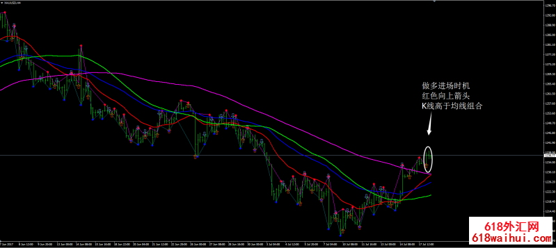 <b>FSD��㽻��ϵͳ����</b>