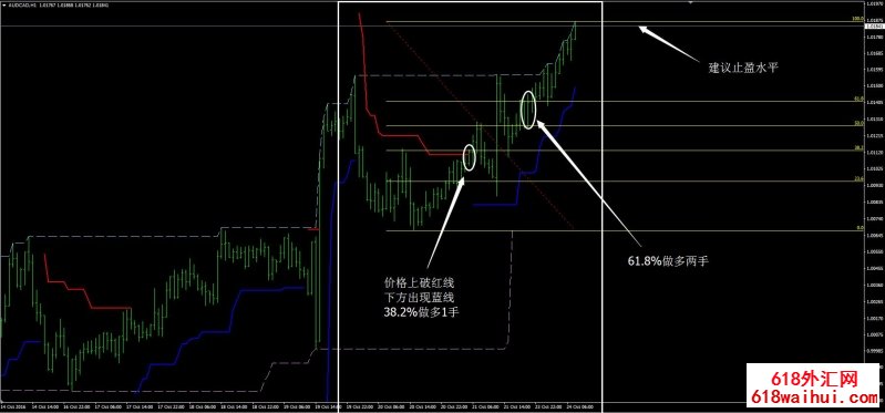 <b>������㽻��ϵͳ����</b>