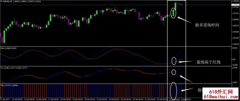 <b>TG������㽻��ϵͳ����</b>