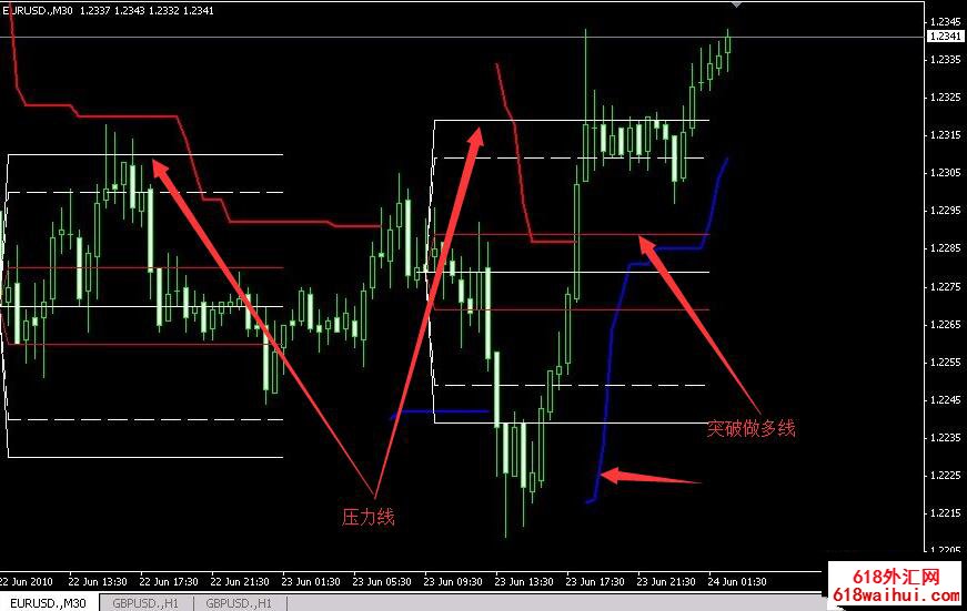 BatFink ����������ϵͳ����