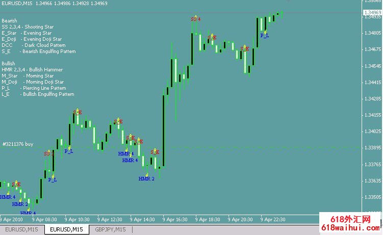 K����̬��תָ��Ӣ��ԭ������