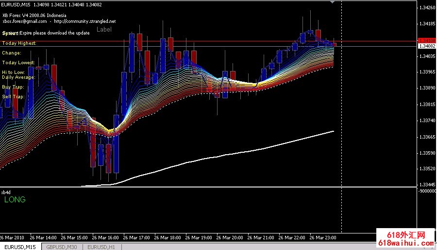 �ʺ���������ģ������