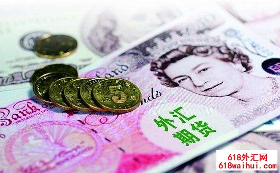 �ڻ�Ͷ�ʺ����Ͷ�ʵ�����?�����ڻ������������