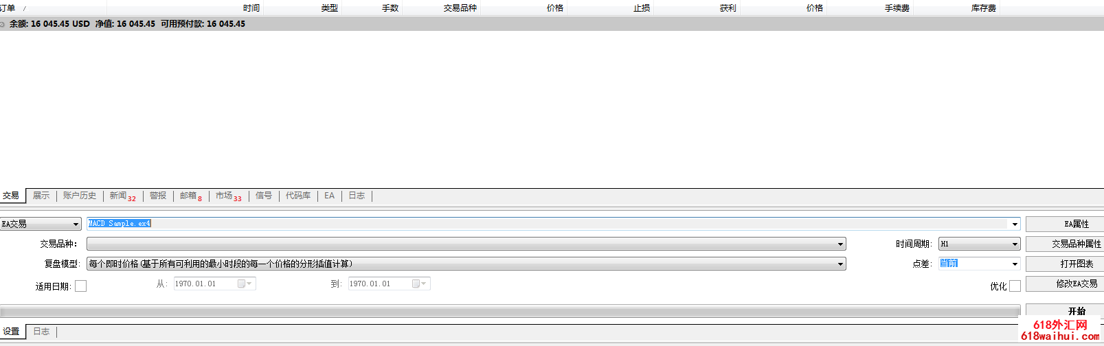 MT4ƽ̨������ʷ���̲����ķ���(ͼ��)