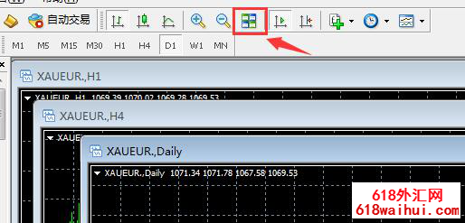 MT4ƽ̨��һ������ͬʱ��ʾͬһƷ�ֵĲ�ͬʱ�䴰��(ͼ��)��