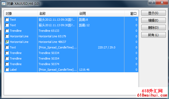 MT4ƽ̨���Լ���������ô����ɾ��?