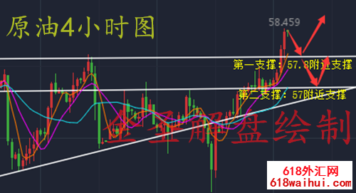 3.14�ƽ�ԭ�����¸ߺ��в��������!