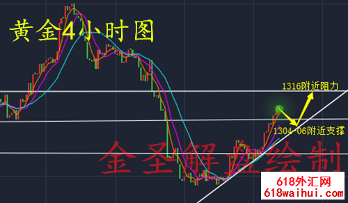 3.14�ƽ�ԭ�����¸ߺ��в��������!