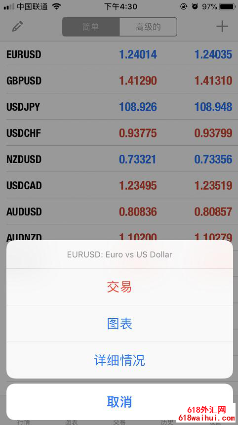 �ֻ�MT4ƽ̨�ҵ����׵ķ���(ͼ��)��MT4����ƽ̨�����Ĺҵ���ʽ?