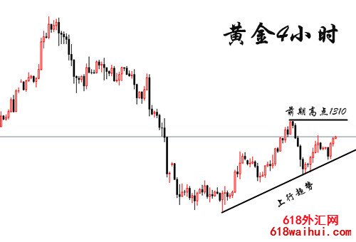 3.19�ƽ�ǧ�����ǻ�,������β���?