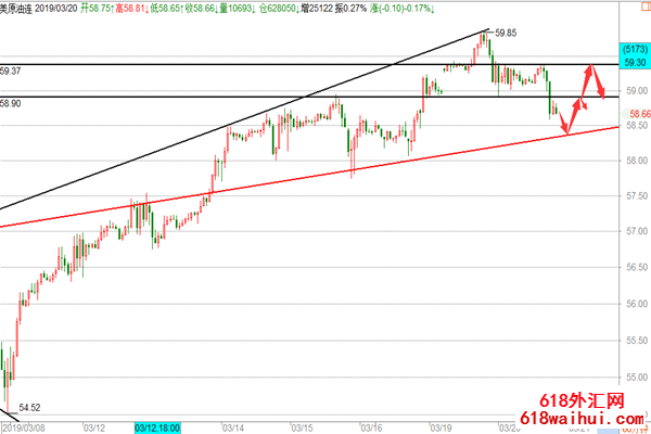 ������һ�����׻ƽ�һ�ɳ���,ԭ�Ͷ����ڶ����ṹ���Ǳƿ�