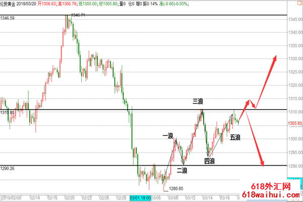 ������һ�����׻ƽ�һ�ɳ���,ԭ�Ͷ����ڶ����ṹ���Ǳƿ�