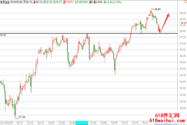 ������һ�����׻ƽ�һ�ɳ���,ԭ�Ͷ����ڶ����ṹ���Ǳƿ�