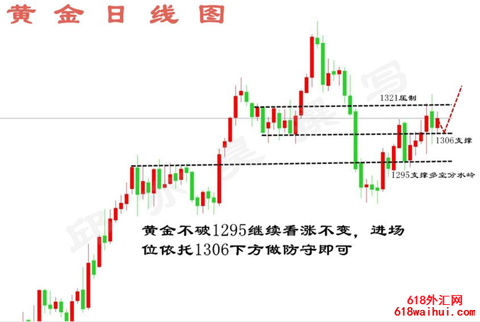 3.25�ƽ�������������ѹ�ƣ������Բ���