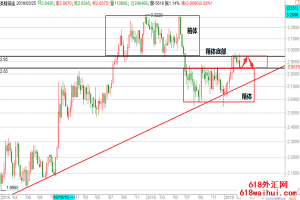 ͭ��ָ��Ȼ���������������飡