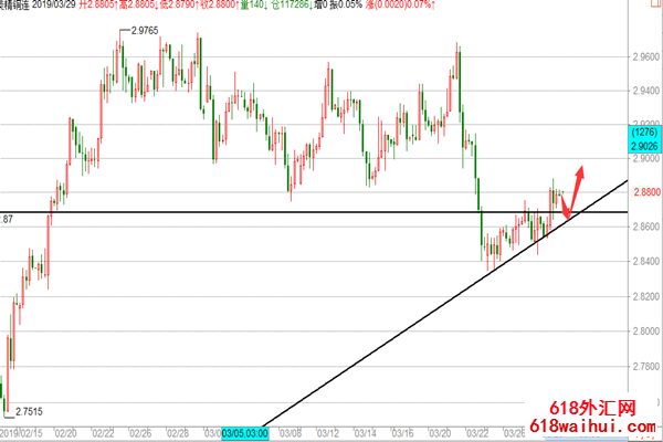 ��ָͭ���ڷ������������飡