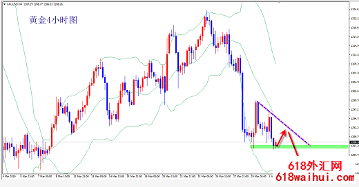 4.3�ƽ���Ƽ������𵴵���,������λ�����գ�