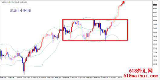4.3�ƽ���Ƽ������𵴵���,������λ�����գ�