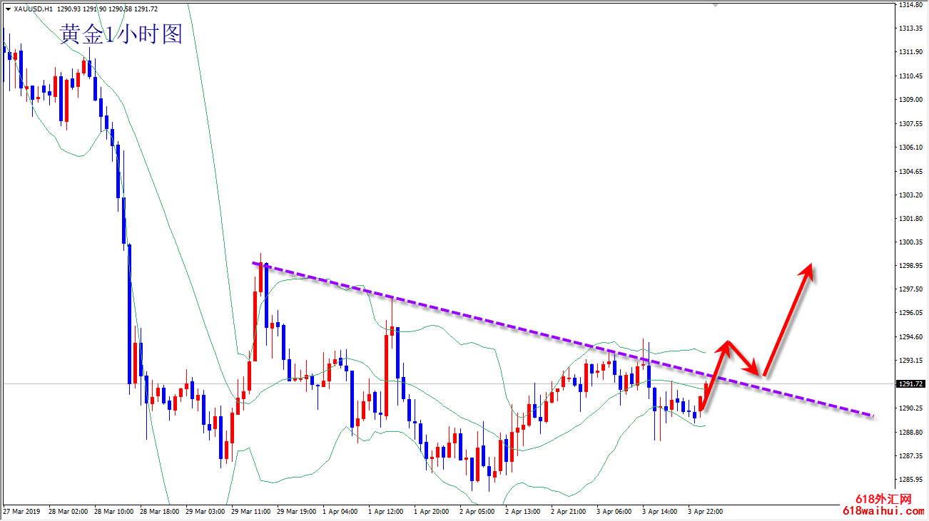 4.4���ջƽ�ԭ�Ͳ�������,�ƽ������µ�������ԭ�ͻص�