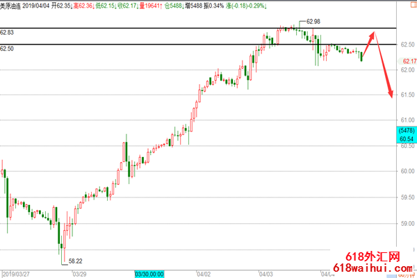 ��Ԫ���ڱ��̻ƽ����������,ԭ�����䷴���Ϊ����