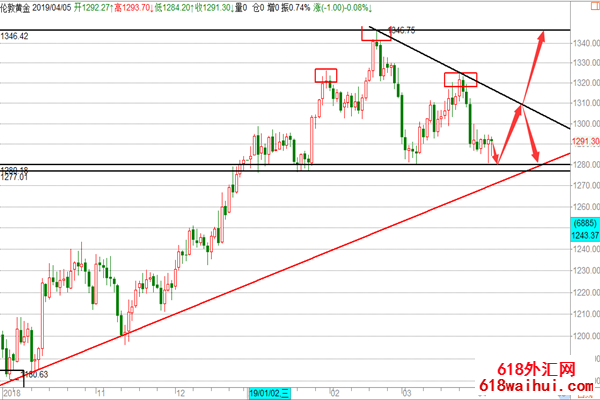 4.7-4.8��ũ�ƽ�̽�׻���,��һ�س��������������飡